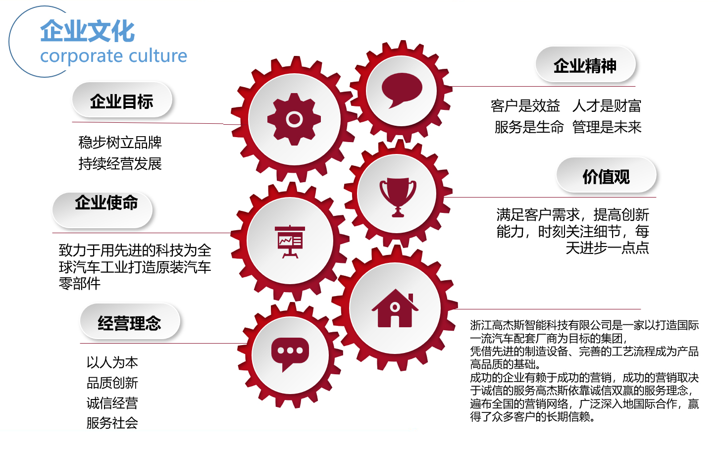 企业文化.jpg